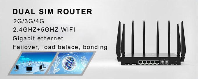 Gigabit Ethernet Carrier Aggregation 4G Multi Sim Card Bonding Router Wireless WIFI