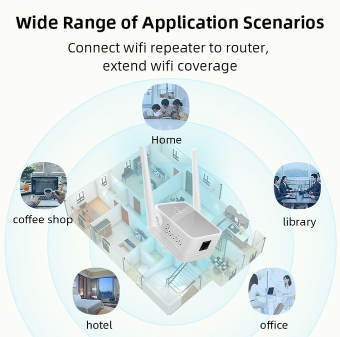 FCC Wall Socket Wifi Repeater , RJ45 4G Mobile Signal Booster