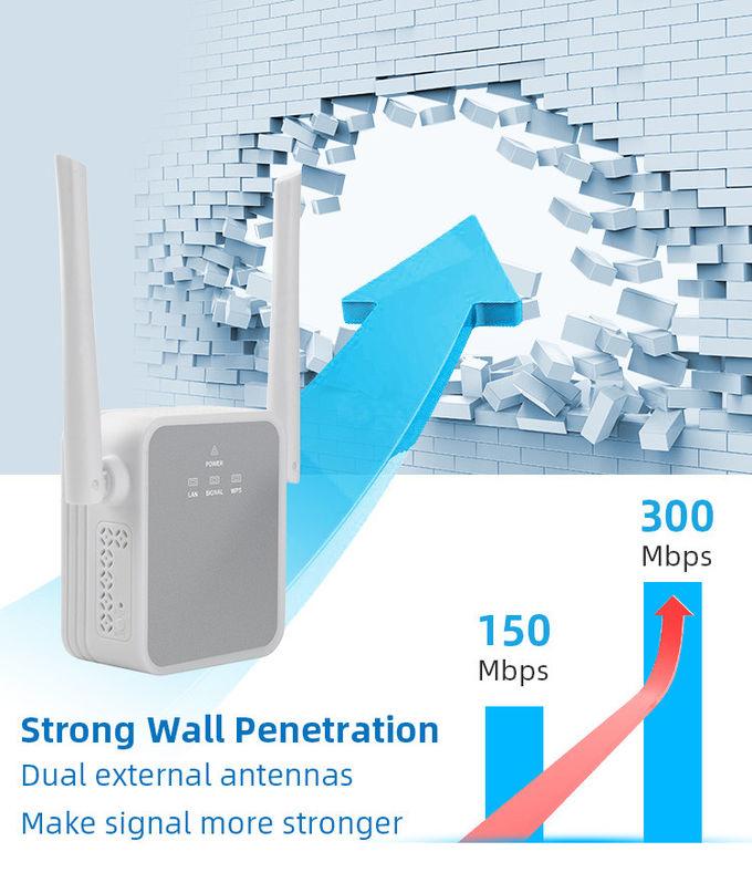 FCC Wall Socket Wifi Repeater , RJ45 4G Mobile Signal Booster