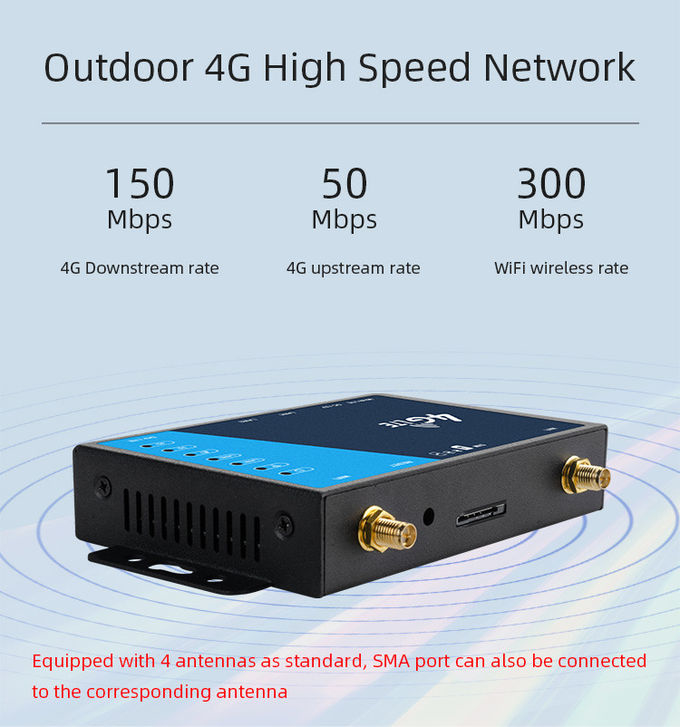 Industrial 4G LTE Router 300Mbps