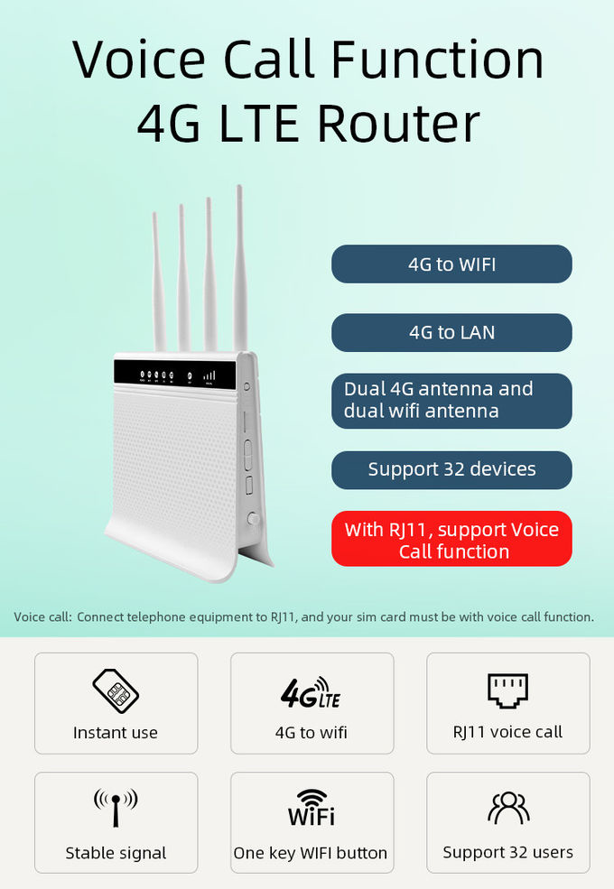 4G LTE Wireless Router 300Mbps Voice Call RJ45 With Two Sim cards