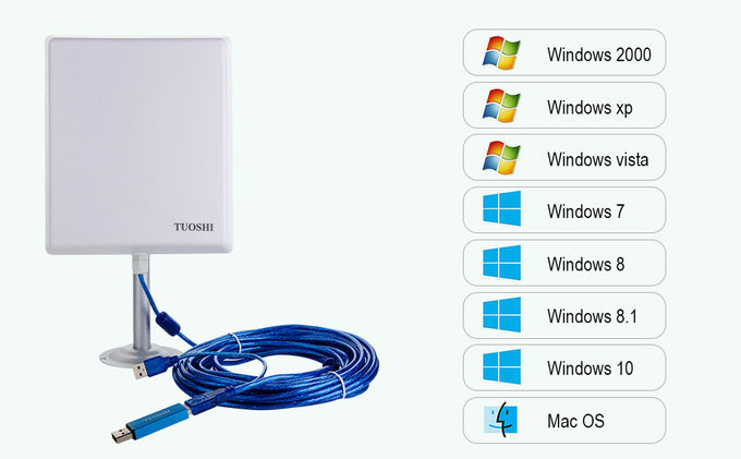 ODM Outdoor 2.4Ghz Wifi Antenna