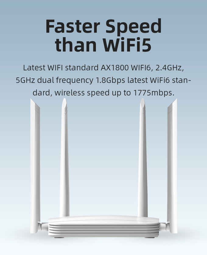 64Users WPS Mesh Wifi 6 Router Gamer 802.11ax Dual Band Gigabit Wireless CPE