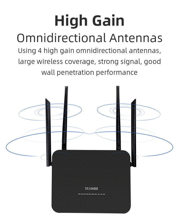 WiFi 6 Gigabit Router 4 Antenna Dual Band Gigabit Router