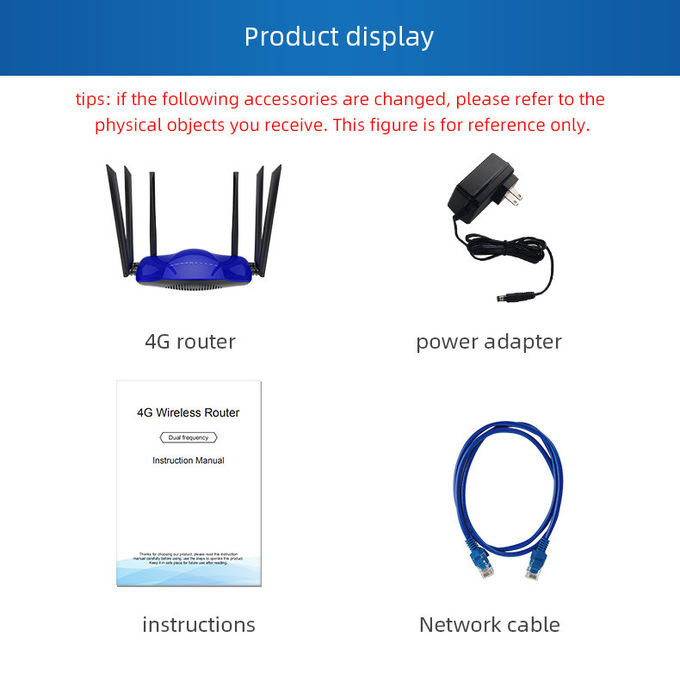 LAN Port Unlocked 5G Wifi Router