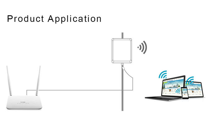 ODM Outdoor 2.4Ghz Wifi Antenna