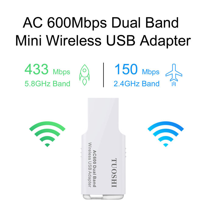 Dual Band USB WiFi Adapter 600Mbps For Mac OS Windows Vista