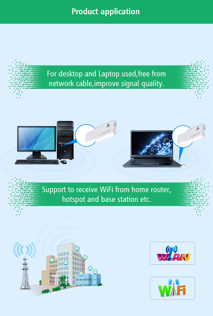 Dual Band USB WiFi Adapter 600Mbps For Mac OS Windows Vista