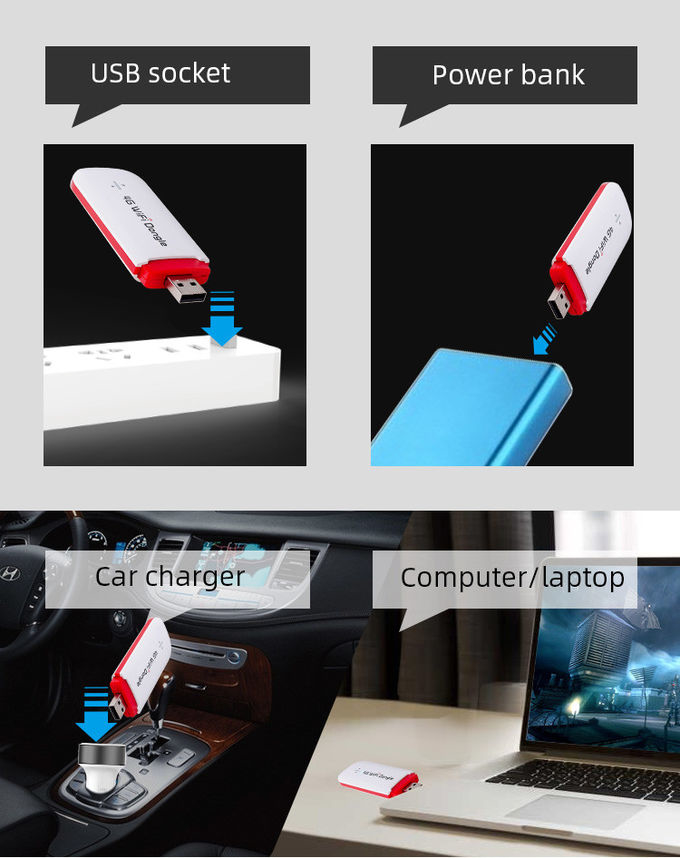 CAT4 Wifi Sim Card Modem Portable Universal 4G Wifi Router