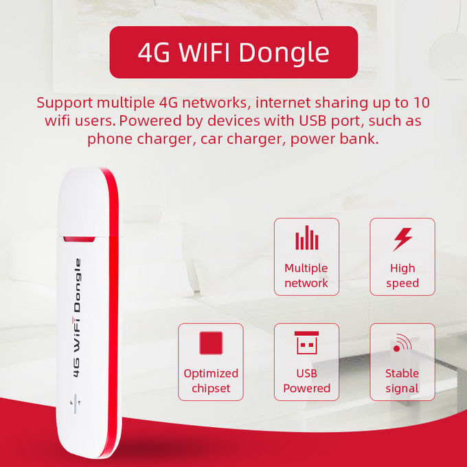 CAT4 Wifi Sim Card Modem Portable Universal 4G Wifi Router