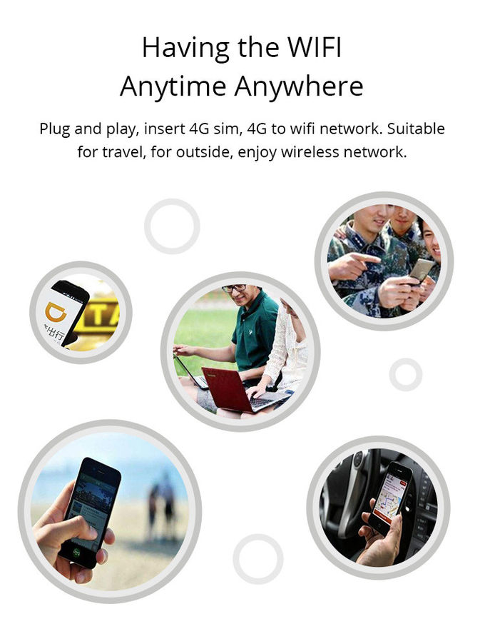 CAT4 Wifi Sim Card Modem Portable Universal 4G Wifi Router