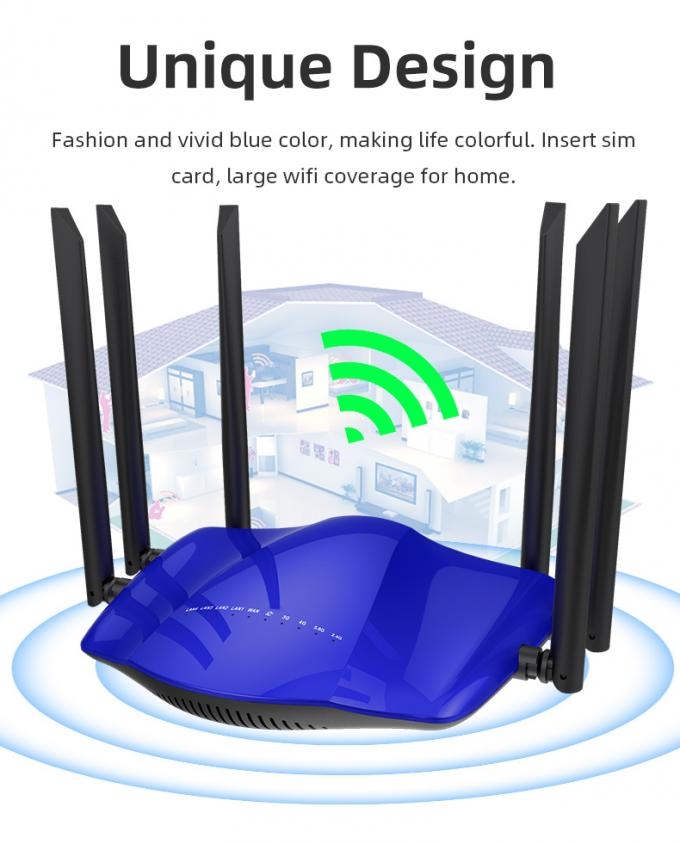 LAN Port Unlocked 5G Wifi Router