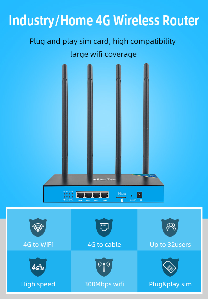 32User 300mbps 4G Industrial Router Cat4 Cellular CPE Unlock Wireless Wifi