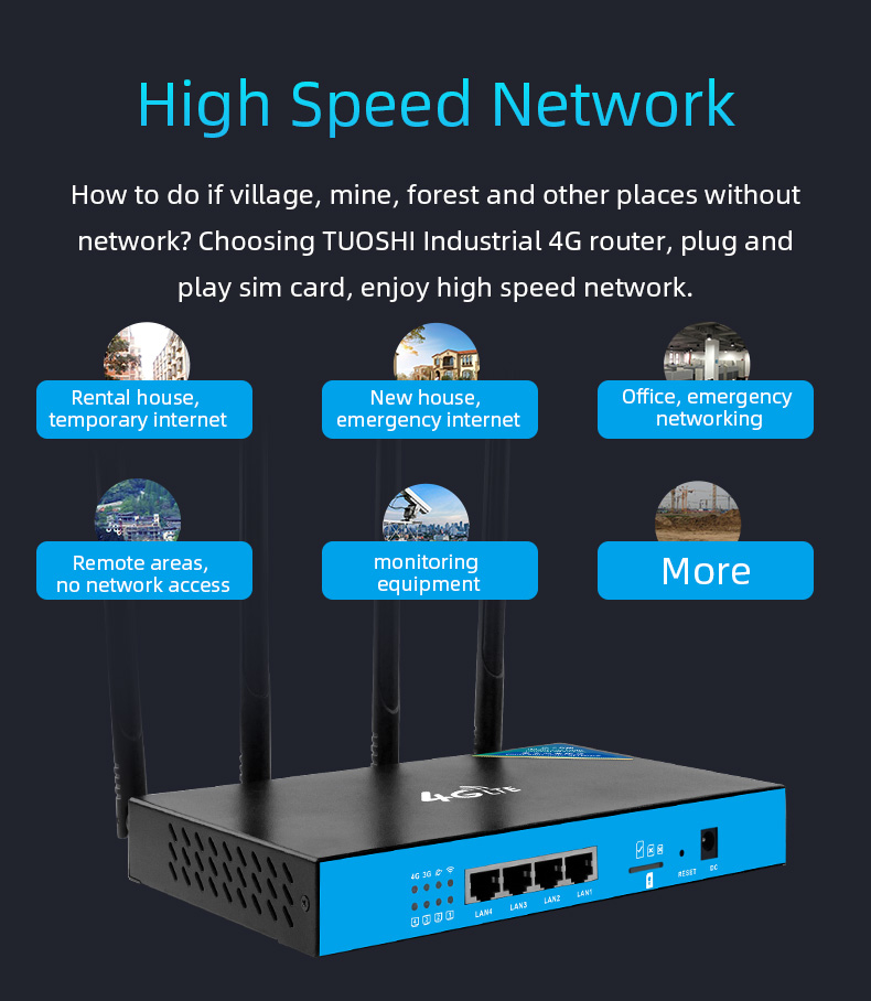 32User 300mbps 4G Industrial Router Cat4 Cellular CPE Unlock Wireless Wifi