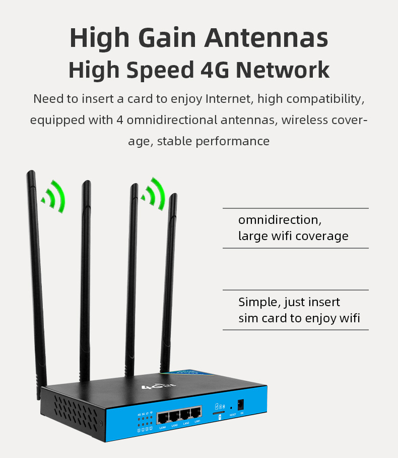 32User 300mbps 4G Industrial Router Cat4 Cellular CPE Unlock Wireless Wifi
